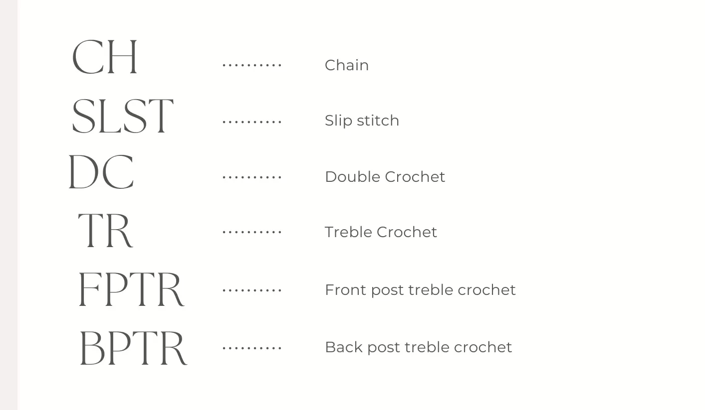 UK crochet abbreviations